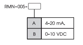 2-Wire,2-Wire Remote System,2Wire,Analog Input Module