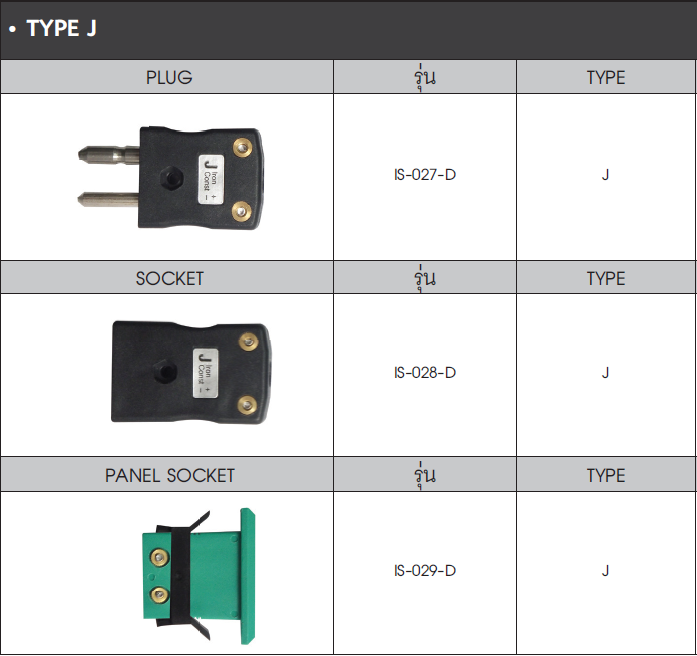socket,plug,panel,panel socket,ปลั๊ก,คอนเนคเตอร์,connector