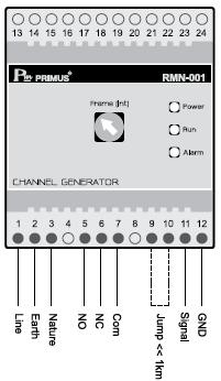Channel Generator Two Wire/2-Wire : เป็น Channal Genera-tor สำหรับระบบควบคุมระยะไกลผ่านสายสัญญาณเพียง 2 เส้น โดยทำหน้าที่ในการสร้างสัญญาณพัลซ์ที่มีข้อมูลสำหรับกำหนดจังหวะการรับส่งข้อมูล