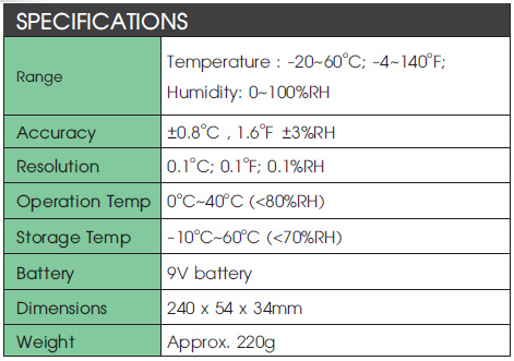 Thermometer,thermometers,digital thermometer,meat thermometer,เครื่องวัดอุณหภูมิแบบอินฟราเรด