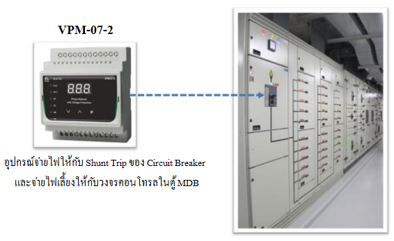 Phase selector,Phase selector relay,Digital phase selector,เฟสซีเล็คเตอร์